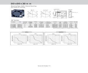 SF11580A1083HBL.GN.pdf