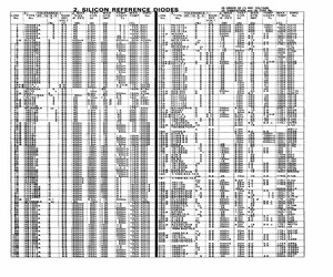 JAN1N754A-1.pdf