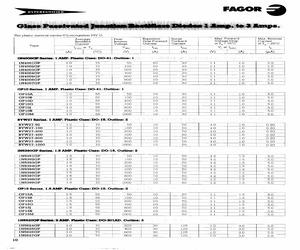 1N5624GPAMP.pdf