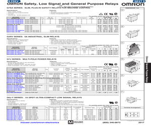 G7SA-3A1B-DC24.pdf