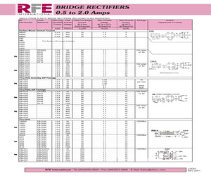 KBP2005G.pdf