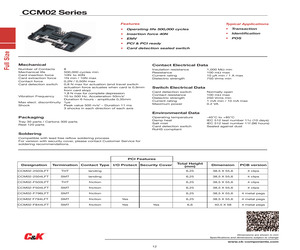 CCM02-F796LFT.pdf