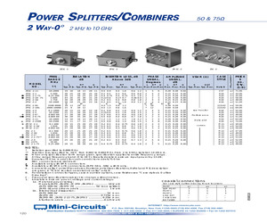 ZFSC-2-10G.pdf