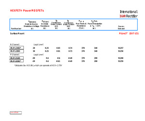 HEXFET.pdf