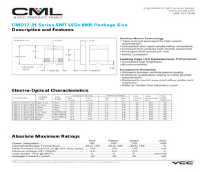 CMD17-21VGC/TR8.pdf