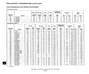 BC264B.pdf