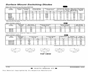 BAV101.pdf