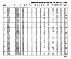 2N1412.pdf