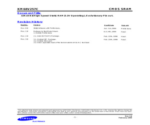 KM68V257CTG-1700.pdf