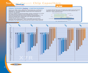 1206Y6300100KXR.pdf