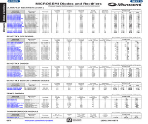 LSM115JE3/TR13.pdf