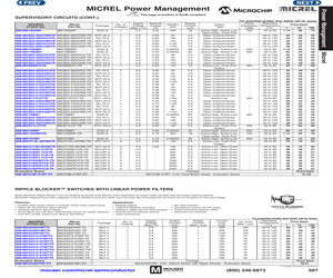 MIC2782DRYCS TR.pdf