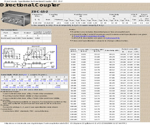 ZDC-15-2+.pdf