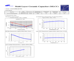 CL21A105KA6LNNC.pdf