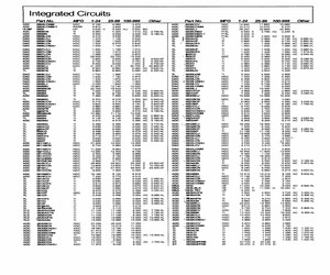 ADC0809CCN/A+.pdf