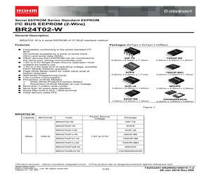 ZMS-100-24.pdf