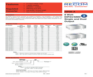 RP08-2415DA.pdf