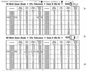 1N4000A.pdf