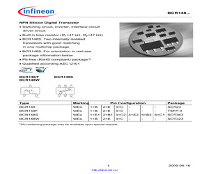 BCR148.pdf