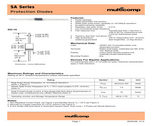 SA12A.pdf