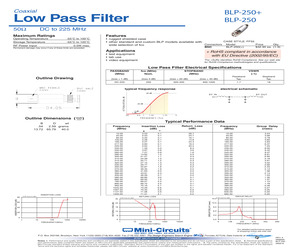 BLP-250.pdf