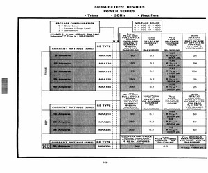 MPA2250A.pdf