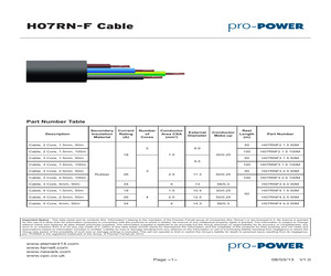 H07RNF3 4.0 50M.pdf