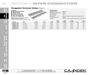 CTSN434/12/F.pdf