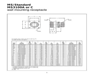 MS3100A28-21SW.pdf