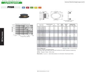 PISR-100M-04.pdf