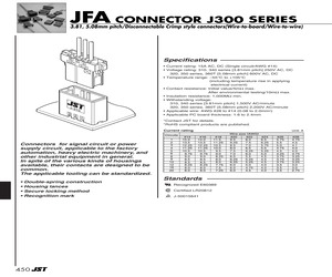 F31FDS-10V-K.pdf