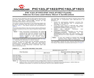 PIC16LF1823-I/ST.pdf