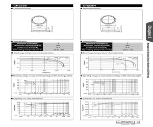 CR-2330/F3N.pdf