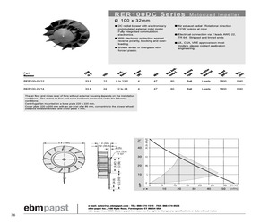 RER100-25/12.pdf