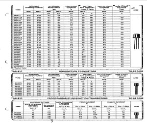 2N2421A.pdf