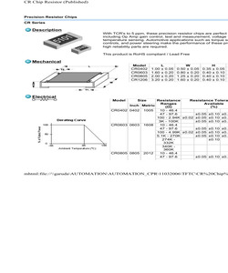 CR0603M1240BT1.pdf