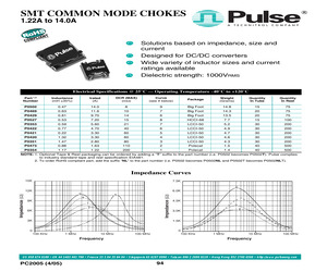 P0502NLT.pdf