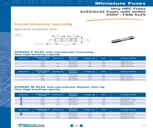 MI5F25V10P.pdf