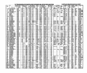 NCM400E.pdf