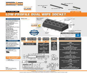 CLP-106-02-L-D-K-TR 500.pdf