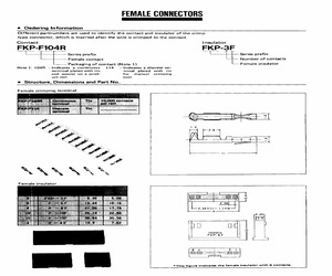 FKP-3F.pdf