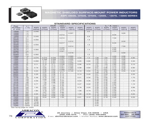 ASPI-1207S-120M.pdf