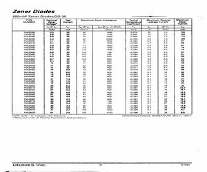 1N5260B-B.pdf