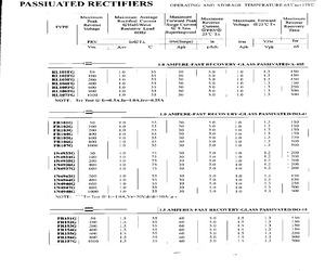 1N4937G.pdf