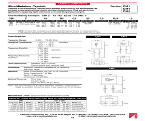 CM1-A1-B2-C1100-FREQD18-5.pdf