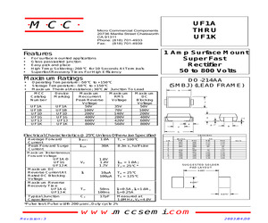 UF1J.pdf