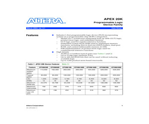 EP20K200EFI484-2XN.pdf