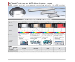 LF1A-B1-2SHR8.pdf