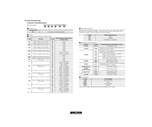 PV36W104C01B00.pdf