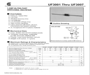 UF3006.pdf